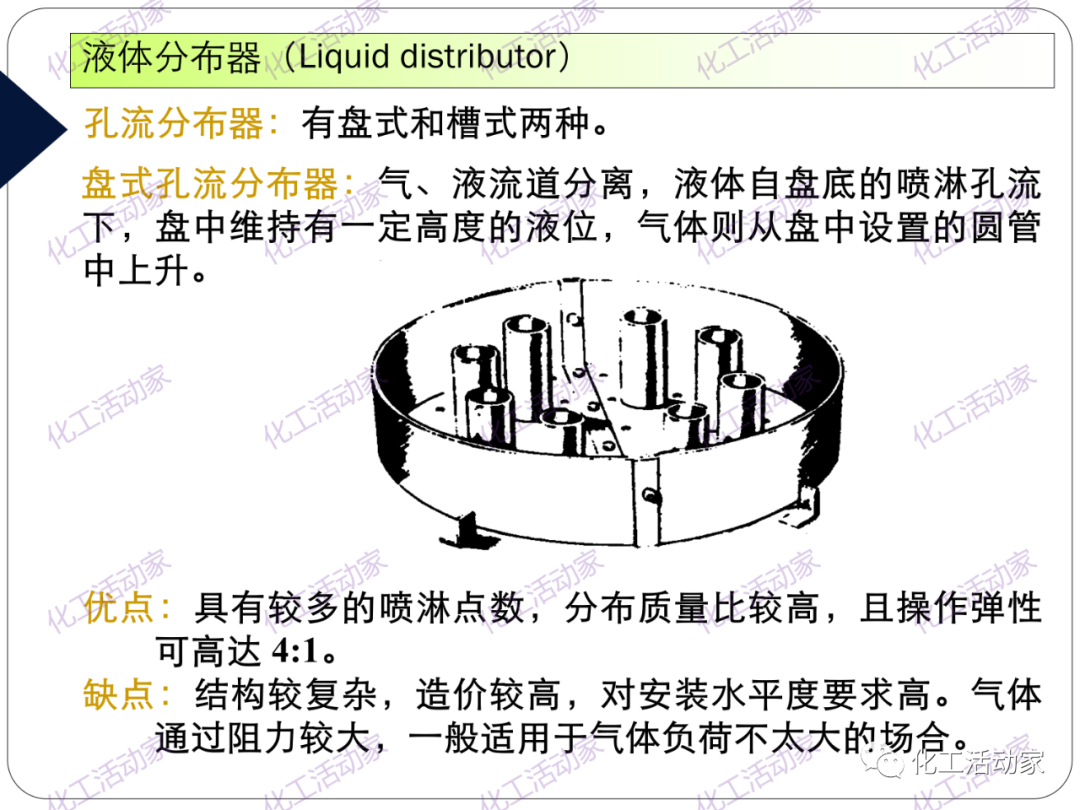 PPT│精餾技術(shù)培訓(xùn)——基礎(chǔ)理論及操作實(shí)踐（下）的圖21