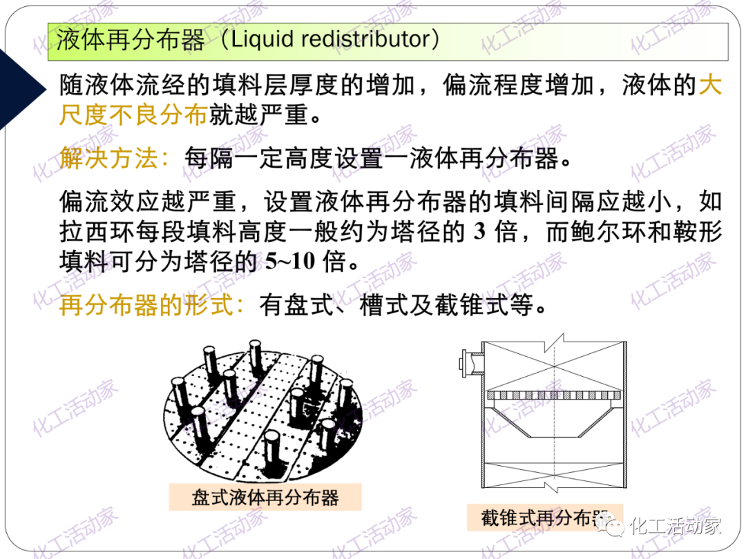 PPT│精餾技術(shù)培訓(xùn)——基礎(chǔ)理論及操作實(shí)踐（下）的圖23
