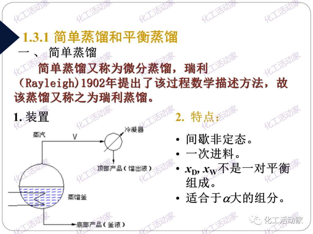 PPT│精餾技術培訓——基礎理論及操作實踐（上）的圖11