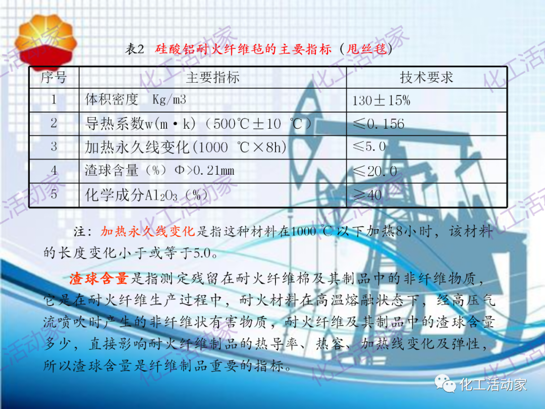 中石油PPT│煉油化工設備、管道隔熱專題培訓的圖5