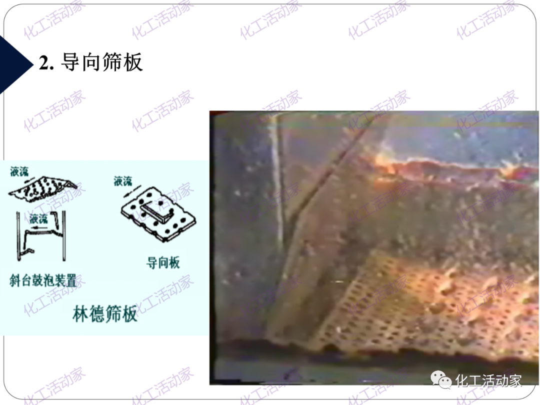 PPT│精餾技術培訓——基礎理論及操作實踐（上）的圖38
