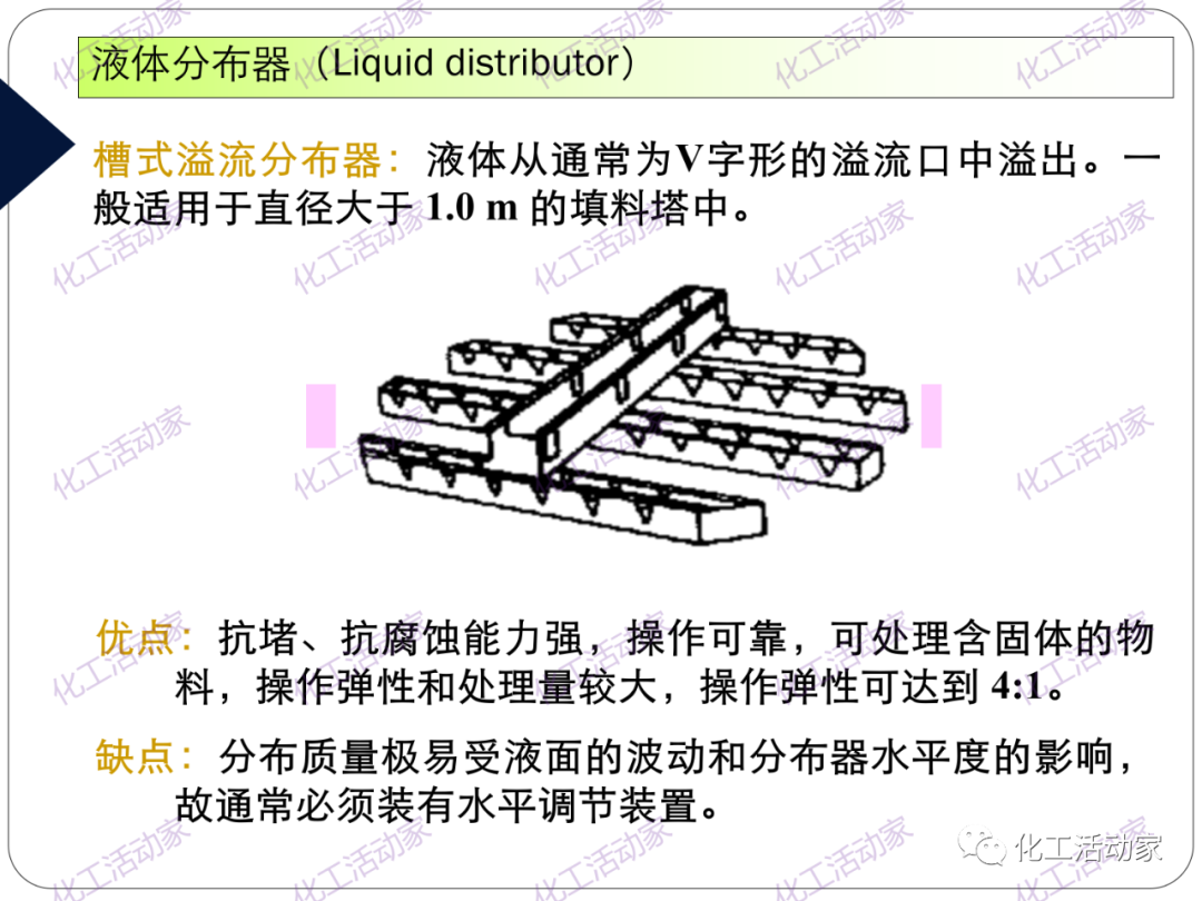 PPT│精餾技術(shù)培訓(xùn)——基礎(chǔ)理論及操作實(shí)踐（下）的圖22