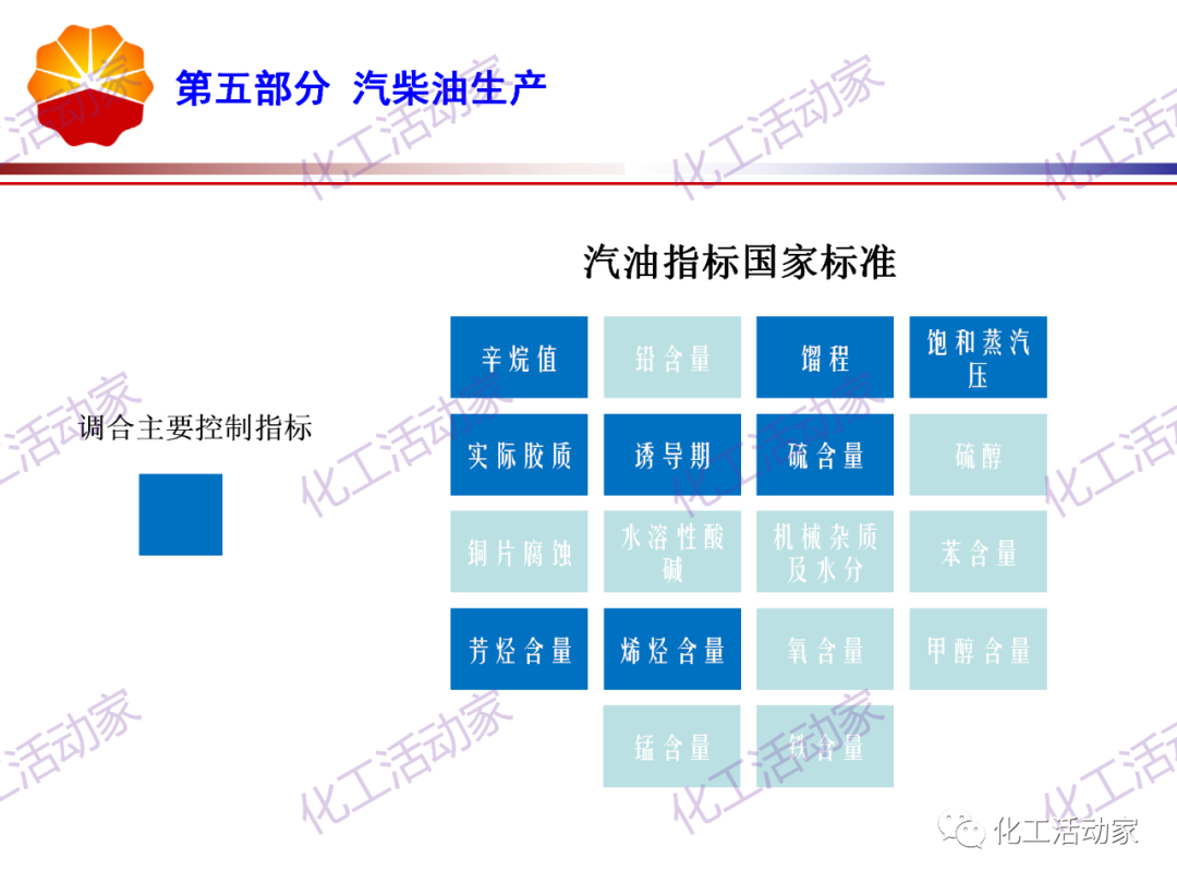 锦西石化PPT│炼油工艺过程及加工路线介绍（下）的图7