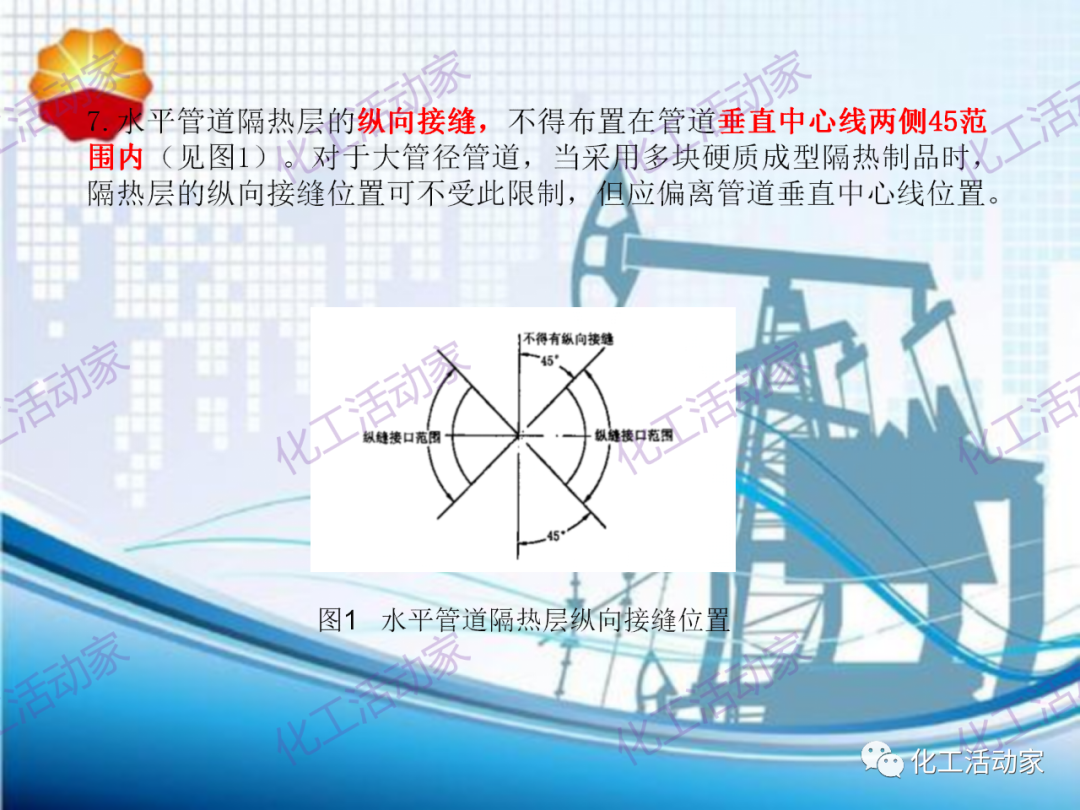 中石油PPT│煉油化工設備、管道隔熱專題培訓的圖11