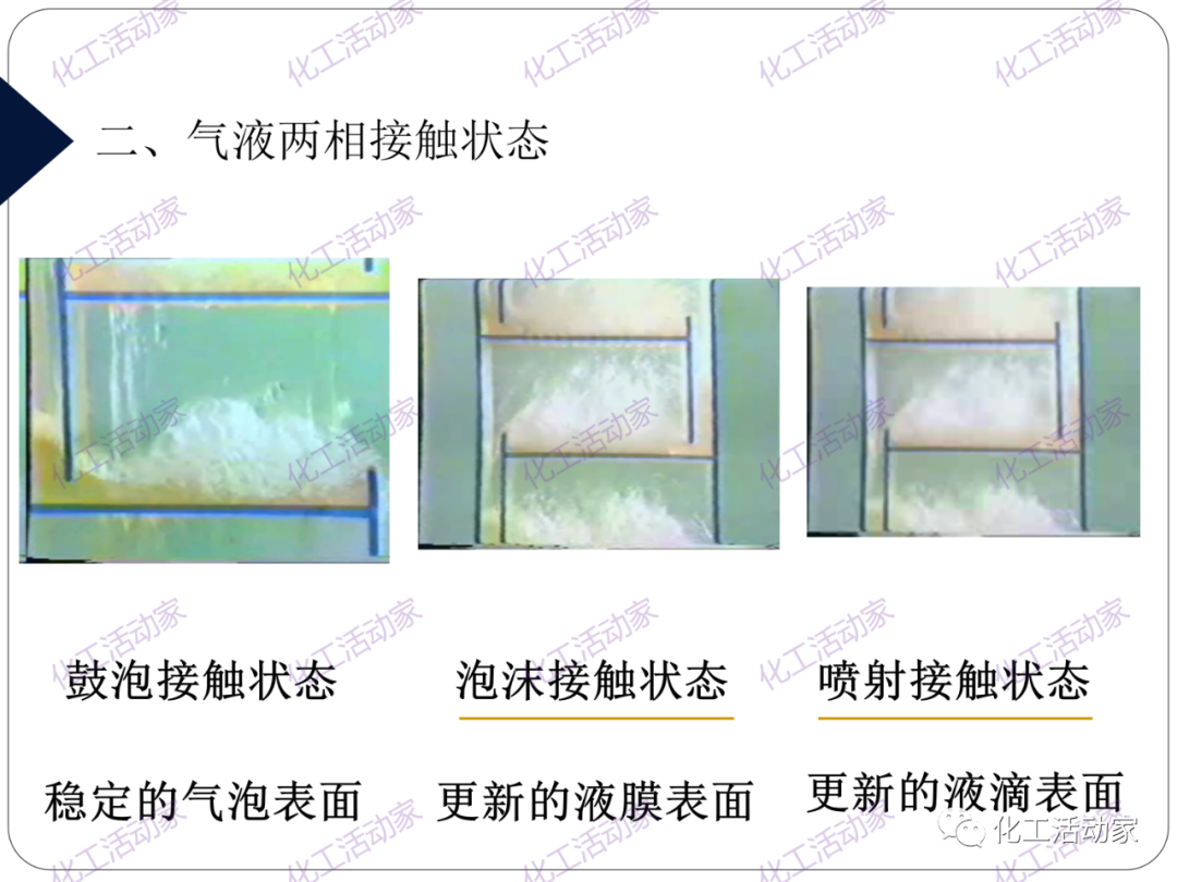 PPT│精餾技術培訓——基礎理論及操作實踐（上）的圖24
