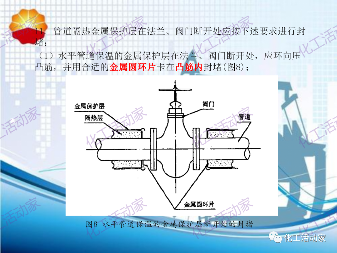 中石油PPT│煉油化工設備、管道隔熱專題培訓的圖25