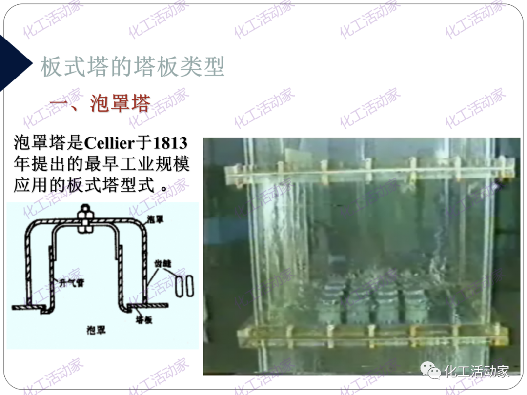 PPT│精餾技術培訓——基礎理論及操作實踐（上）的圖29