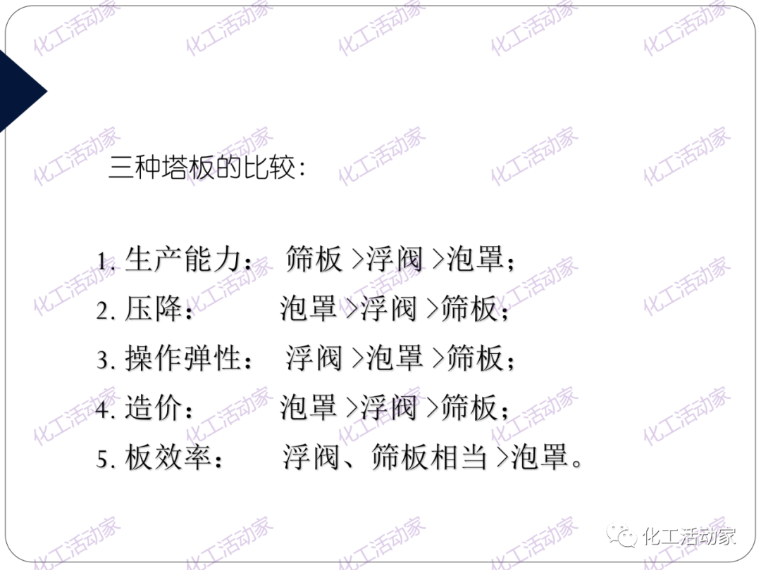 PPT│精餾技術培訓——基礎理論及操作實踐（上）的圖36