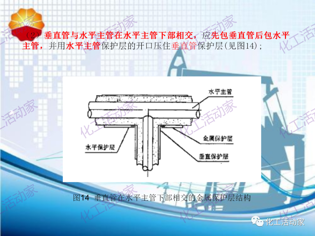中石油PPT│煉油化工設備、管道隔熱專題培訓的圖36
