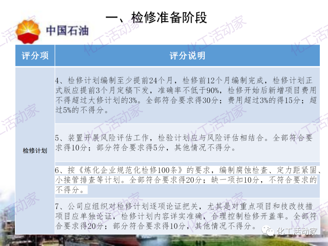 中石油PPT│煉油化工企業全周期大檢修評分標準的圖5