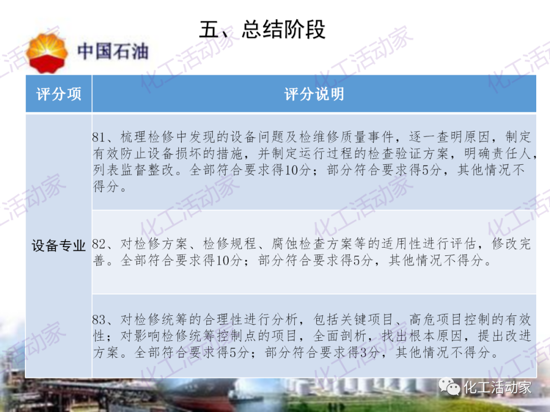 中石油PPT│煉油化工企業全周期大檢修評分標準的圖26