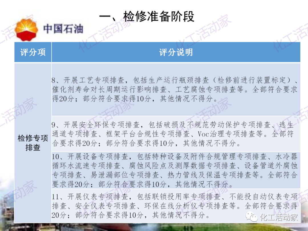 中石油PPT│煉油化工企業全周期大檢修評分標準的圖6