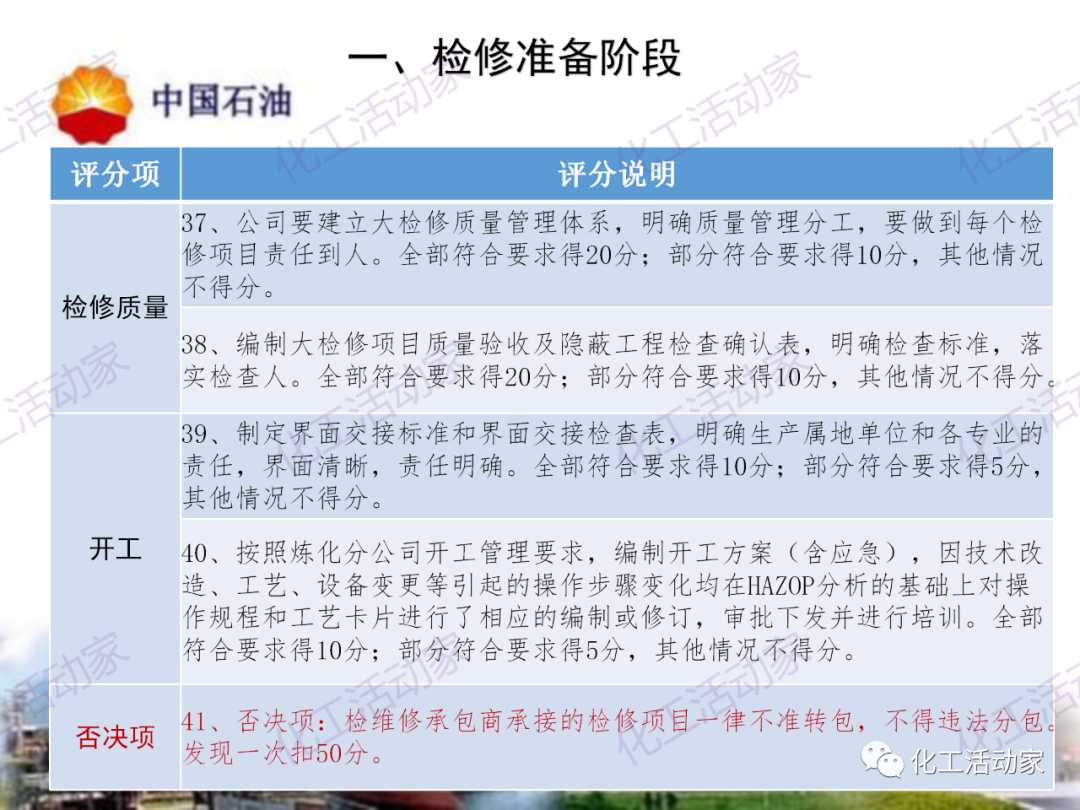 中石油PPT│煉油化工企業全周期大檢修評分標準的圖14