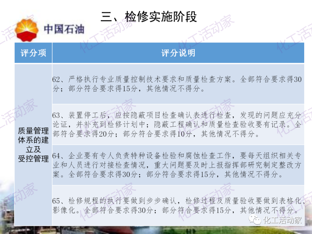中石油PPT│煉油化工企業全周期大檢修評分標準的圖20