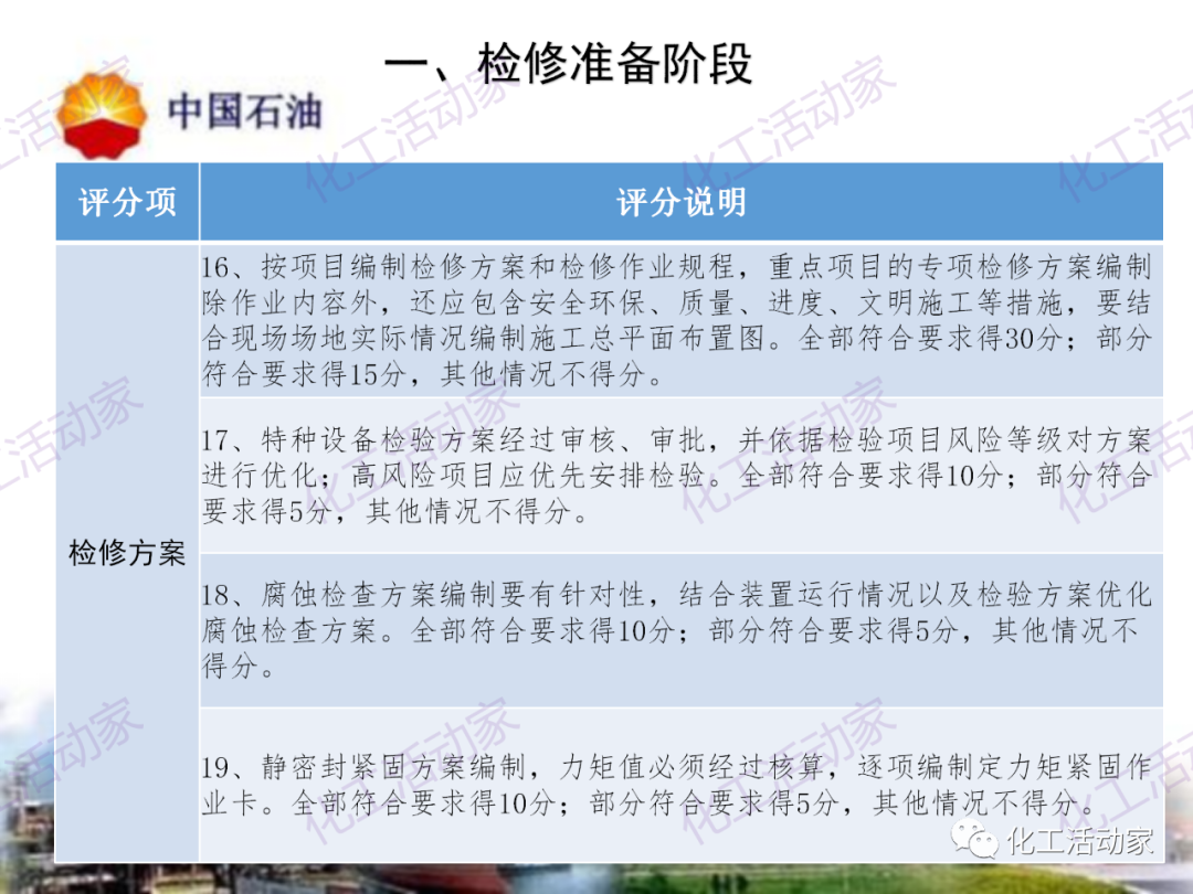 中石油PPT│煉油化工企業全周期大檢修評分標準的圖8