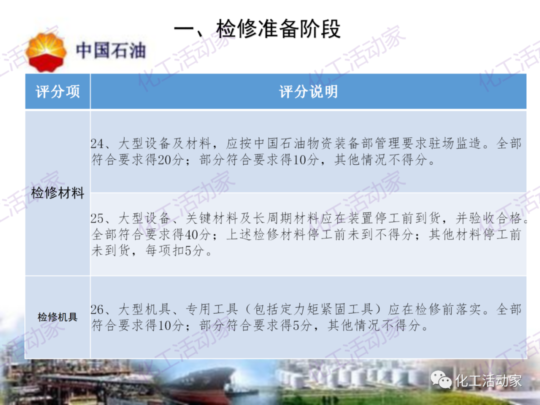中石油PPT│煉油化工企業全周期大檢修評分標準的圖10