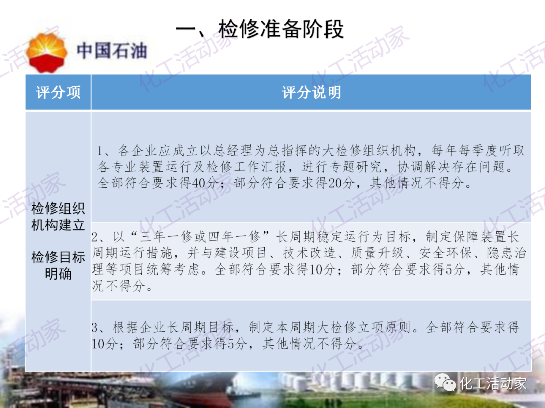 中石油PPT│煉油化工企業全周期大檢修評分標準的圖4
