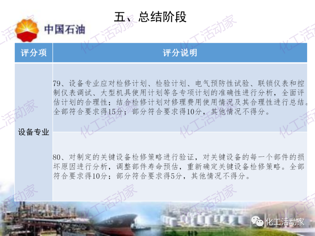 中石油PPT│煉油化工企業全周期大檢修評分標準的圖25