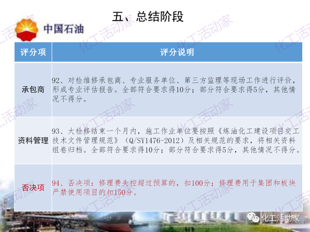 中石油PPT│煉油化工企業全周期大檢修評分標準的圖29