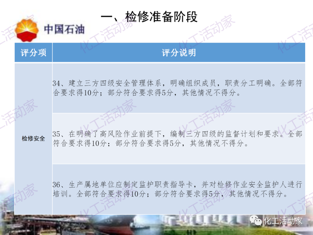 中石油PPT│煉油化工企業全周期大檢修評分標準的圖13