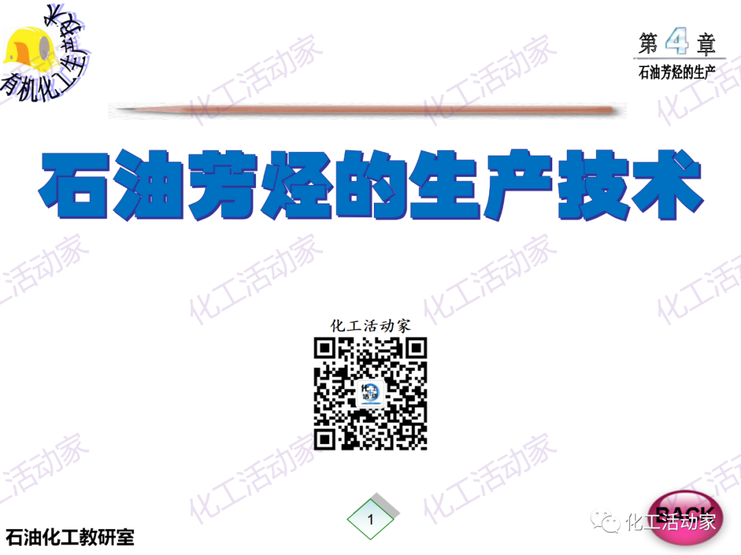 PPT│石油芳烴的生產技術的圖2