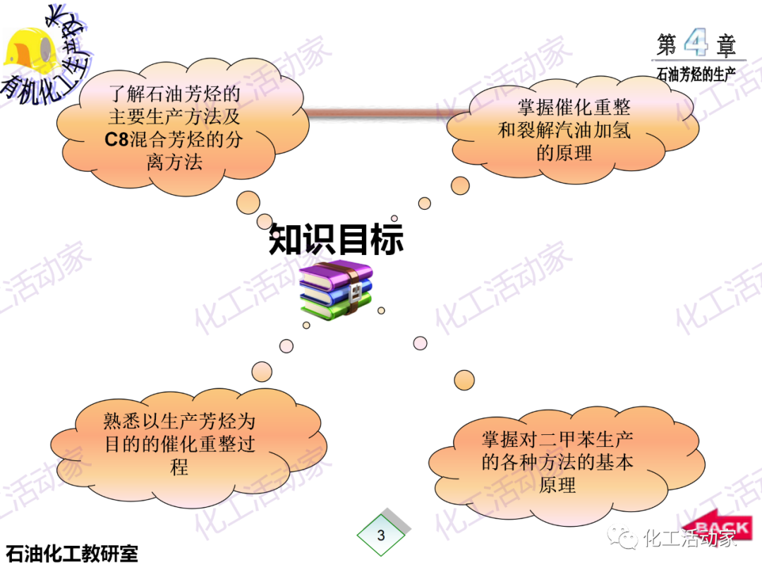 PPT│石油芳烴的生產技術的圖4