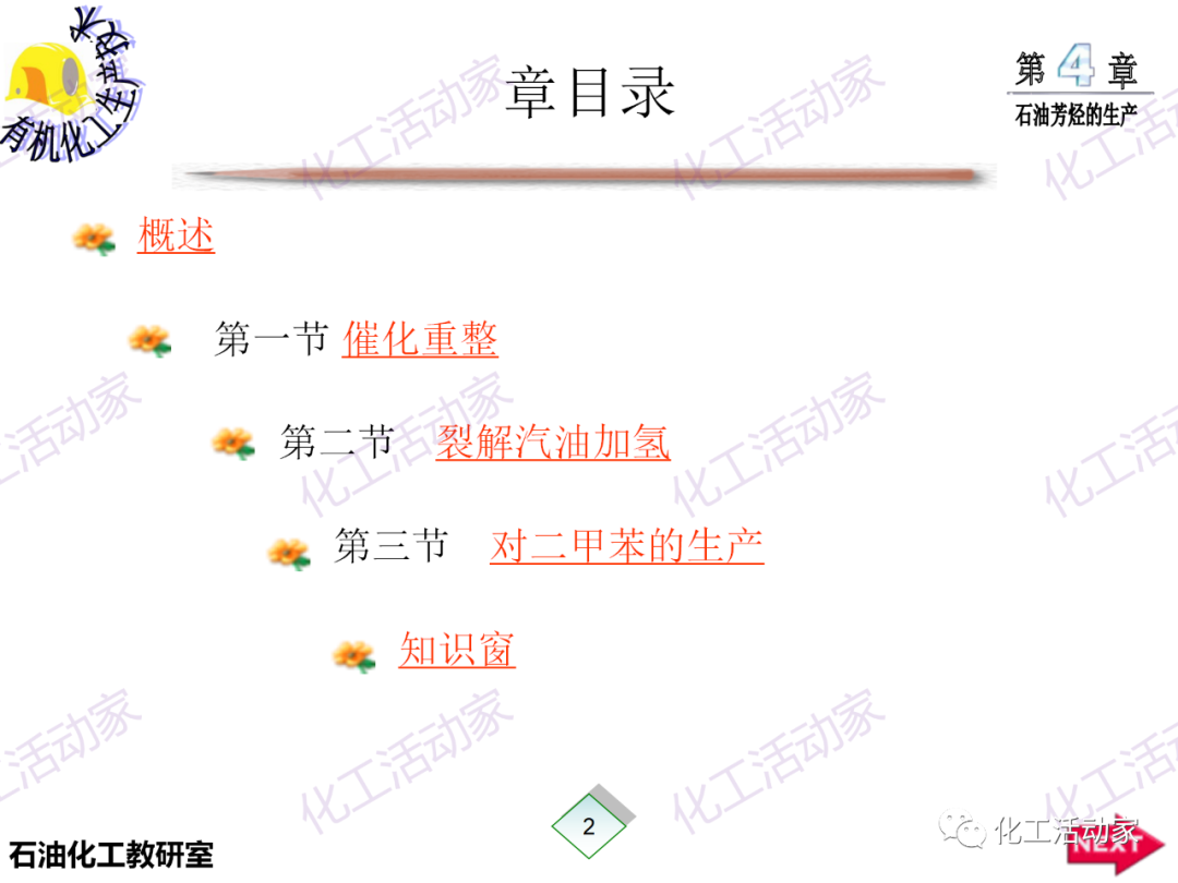 PPT│石油芳烴的生產技術的圖3
