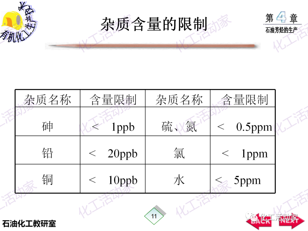 PPT│石油芳烴的生產技術的圖12