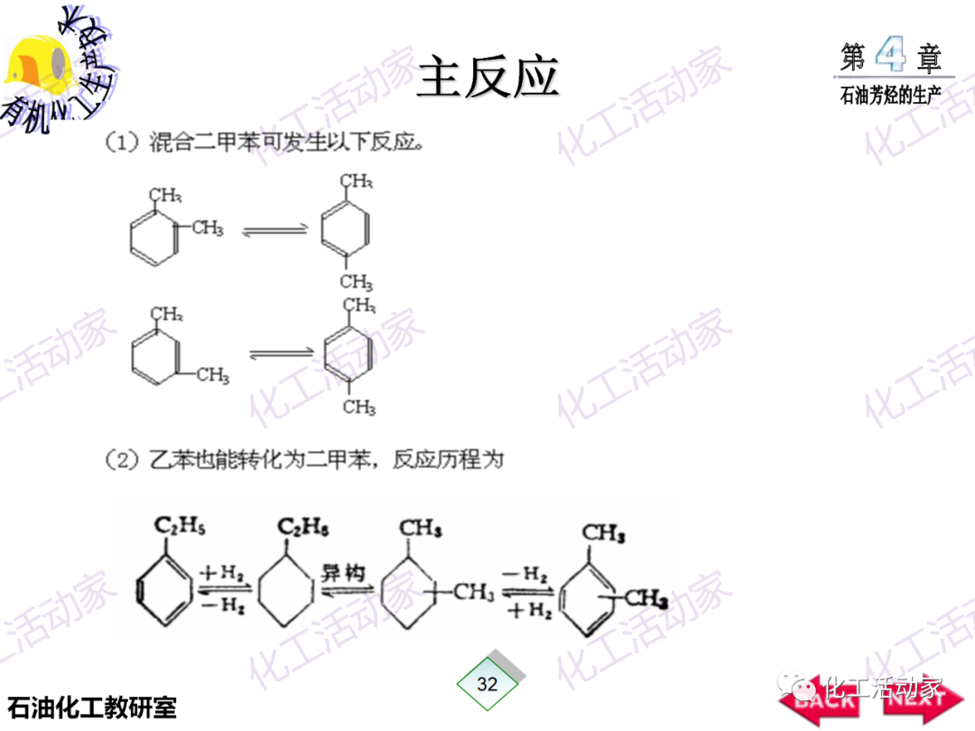 PPT│石油芳烴的生產技術的圖33