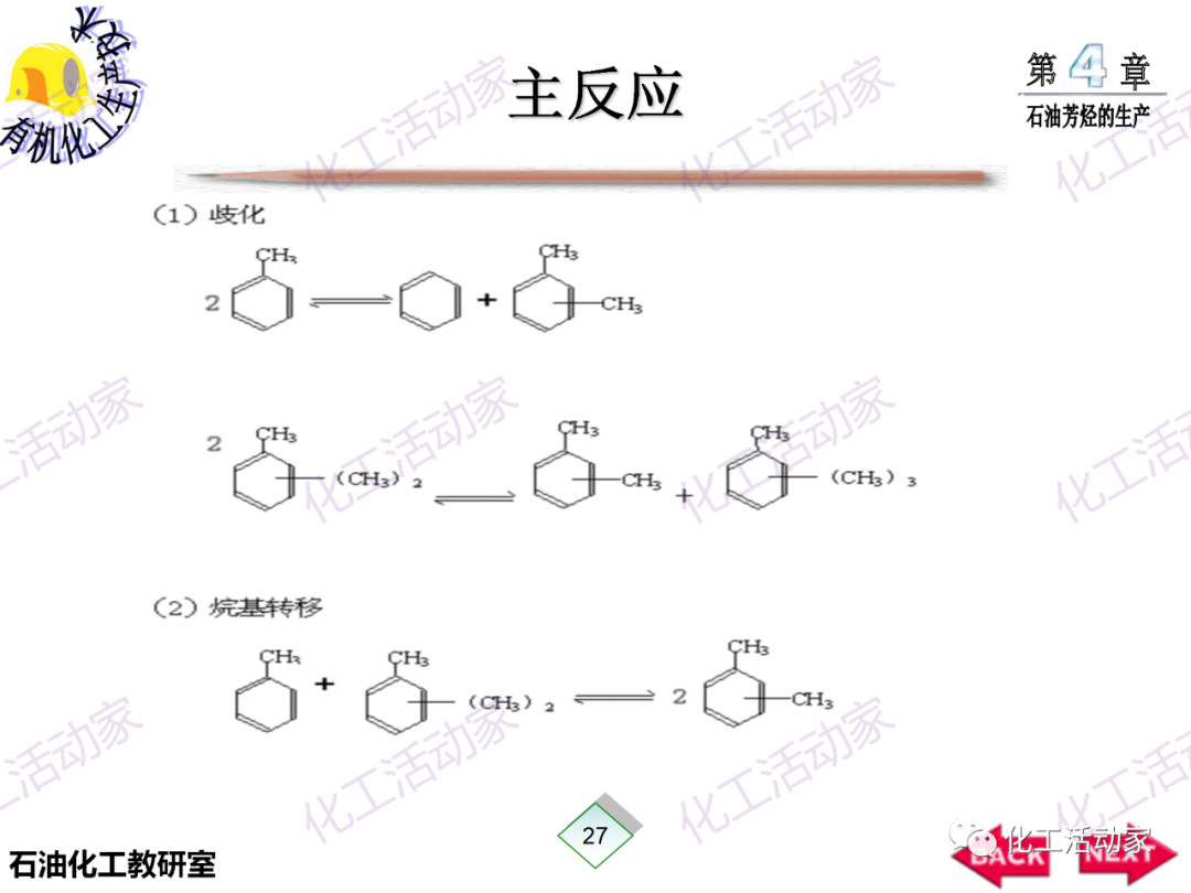PPT│石油芳烴的生產技術的圖28