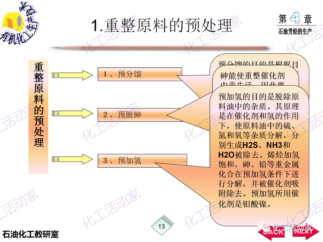 PPT│石油芳烴的生產技術的圖14