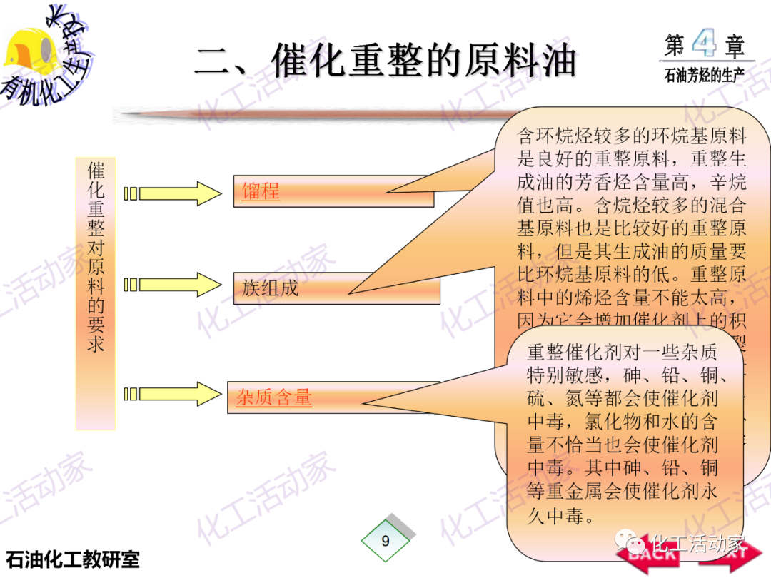PPT│石油芳烴的生產技術的圖10