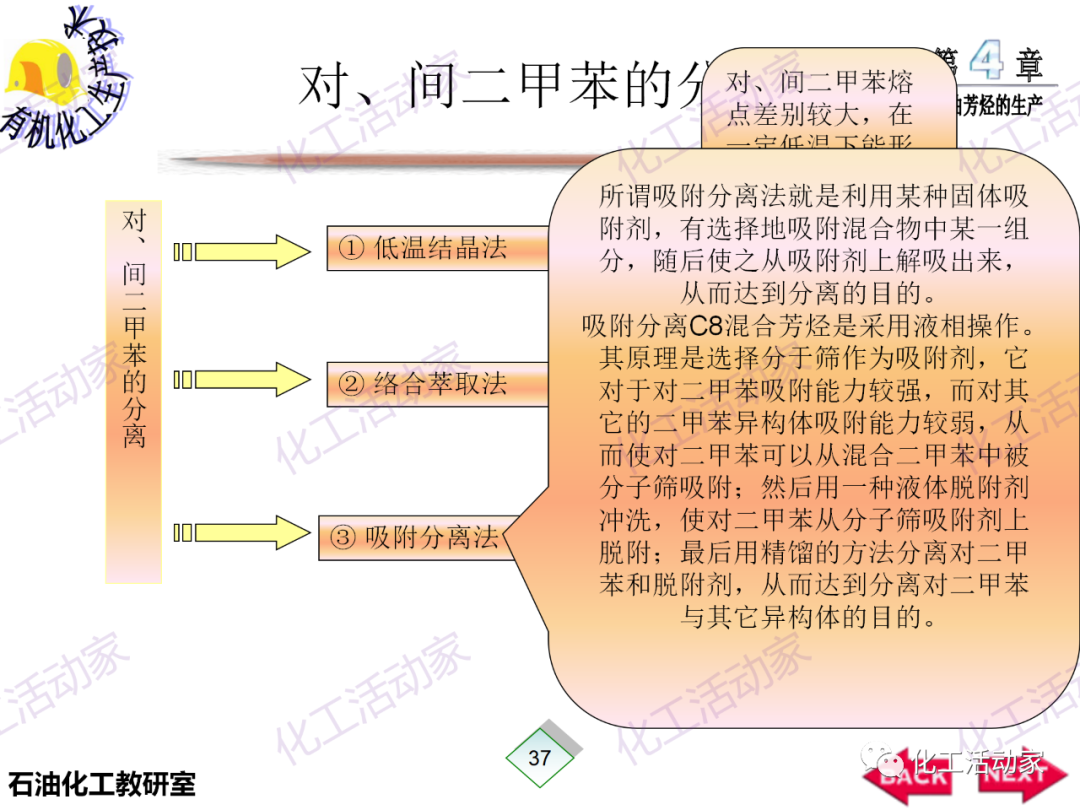 PPT│石油芳烴的生產技術的圖38