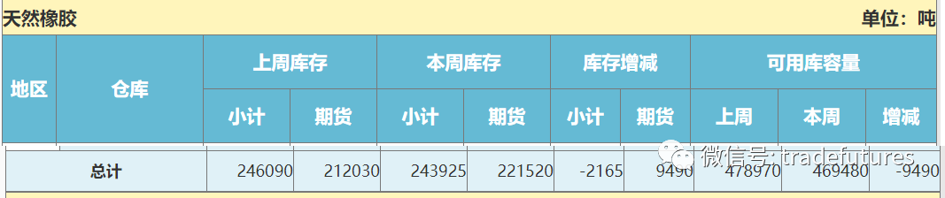 640?wx_fmt=png&tp=webp&wxfrom=5&wx_lazy=1&wx_co=1