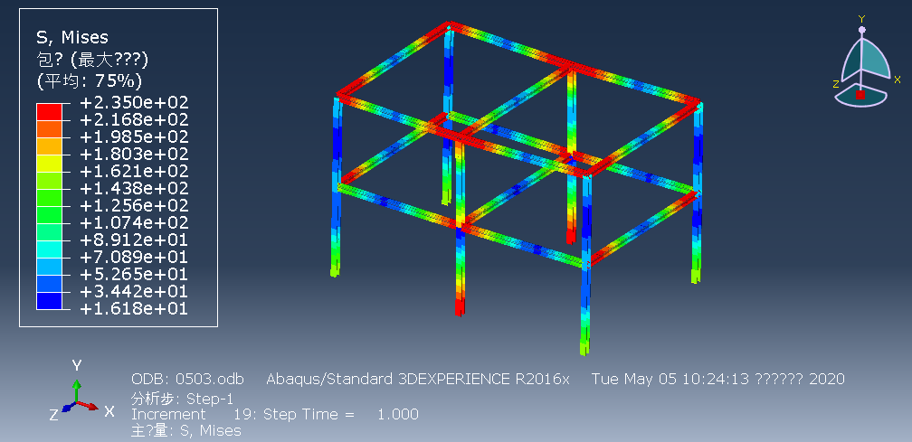 Abaqus | 三维刚架与桁架模型分析的图6