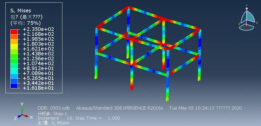 Abaqus | 三维刚架与桁架模型分析的图6