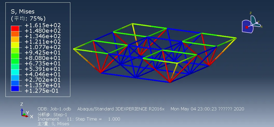 Abaqus | 三维刚架与桁架模型分析的图16