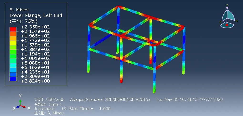 Abaqus | 三维刚架与桁架模型分析的图4