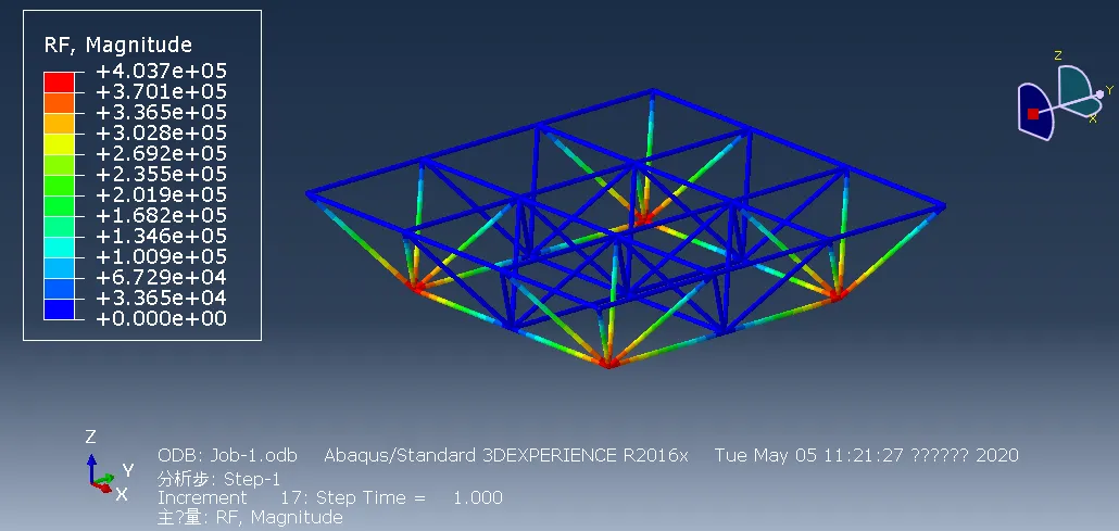 Abaqus | 三维刚架与桁架模型分析的图15