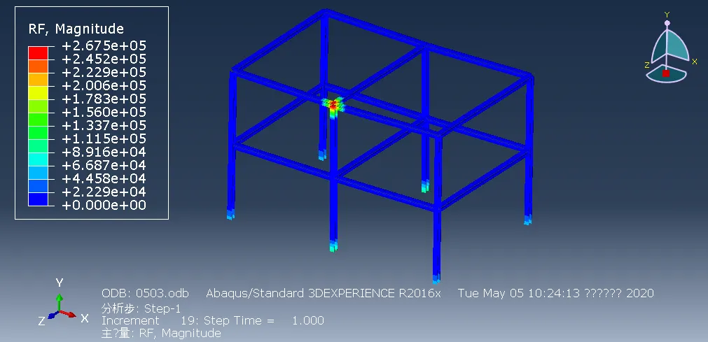 Abaqus | 三维刚架与桁架模型分析的图8