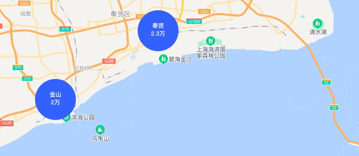 一篇读懂（上海楼市真的疯了吗）上海楼市疯涨原因，(图7)