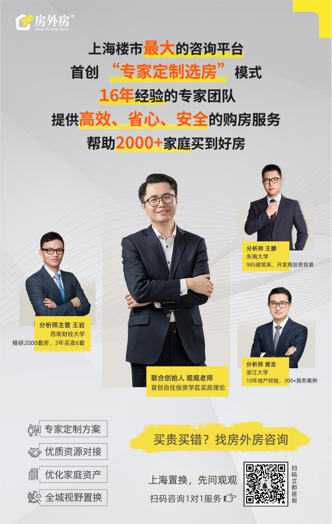 什么是房外房“换房宝”相关资料 21