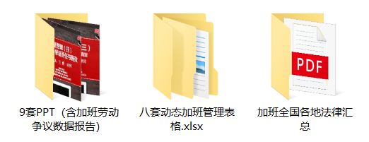 加班風險及管理PPT匯總（含法規、動態管理表格） 職場 第4張