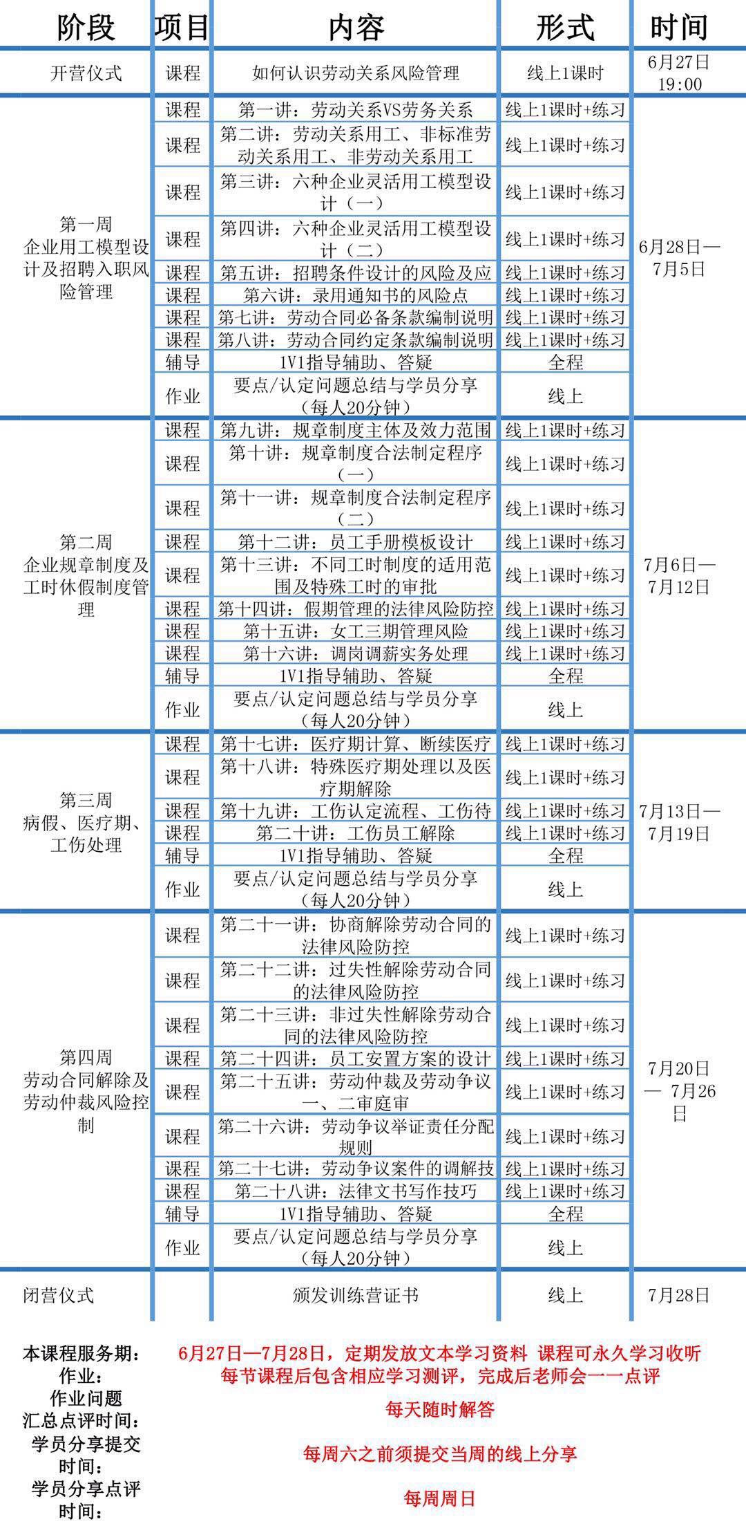 「我失業了，但是拜HR所賜，我拿到了5w賠償」 職場 第4張