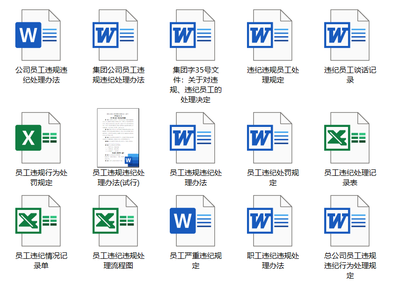 員工處罰制度大禮包，含PPT表格等數十份文件 職場 第13張