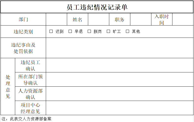 員工處罰制度大禮包，含PPT表格等數十份文件 職場 第17張