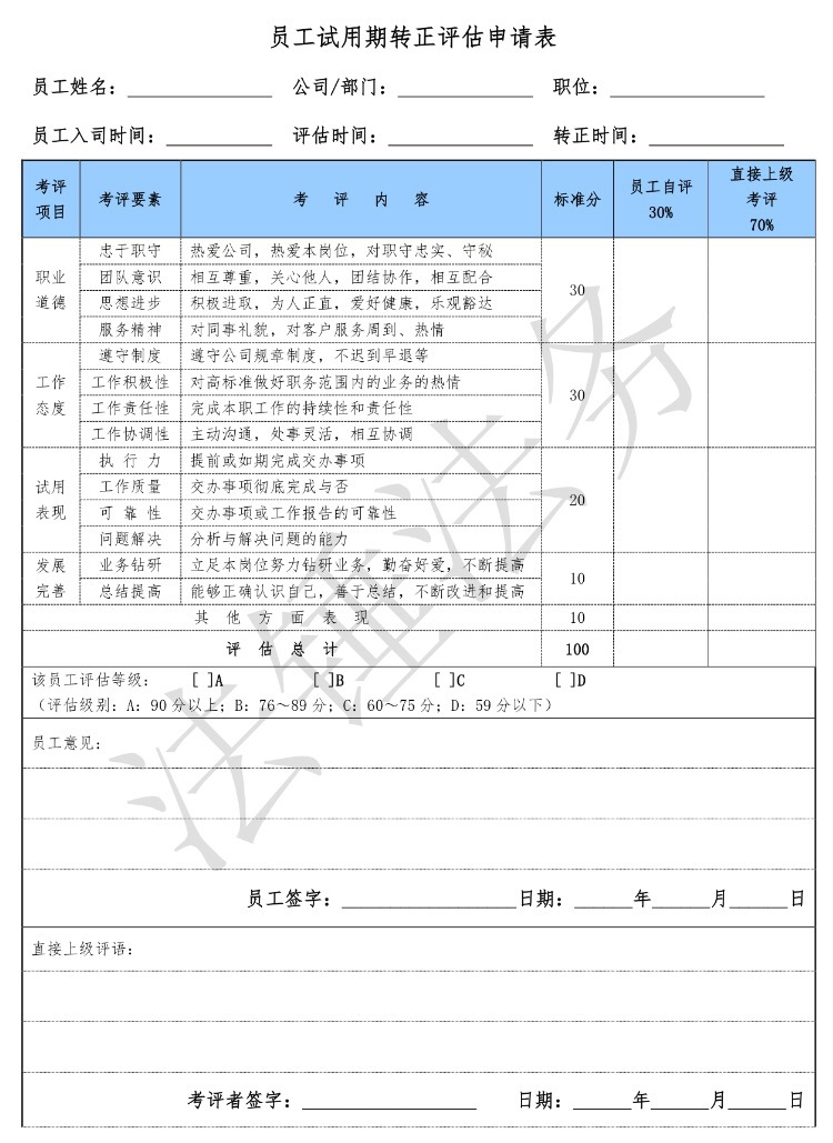 試用期考核及管理制度（含模板及表格） 職場 第21張