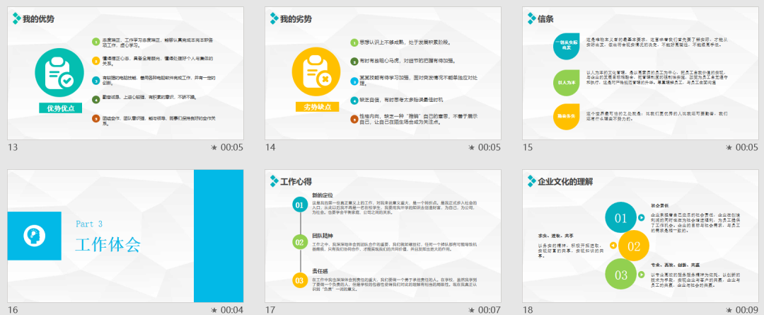 試用期考核及管理制度（含模板及表格） 職場 第25張