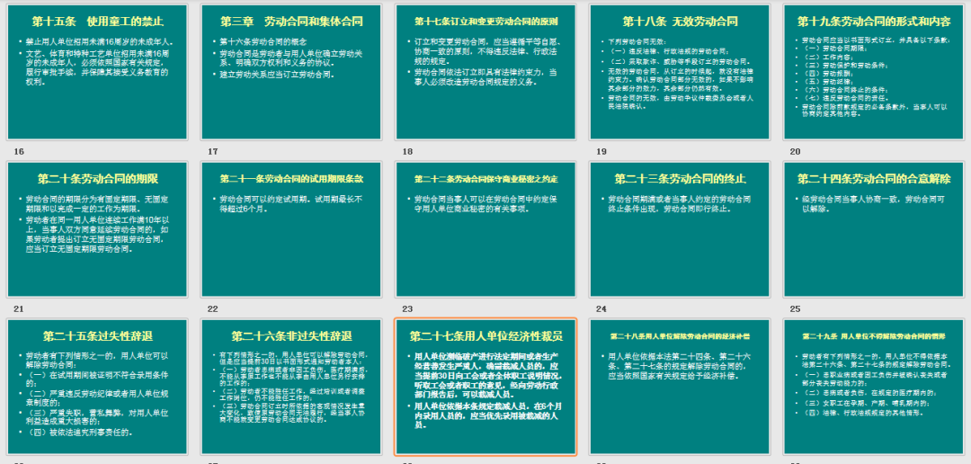 上千頁勞力法培訓.ppt 職場 第12張