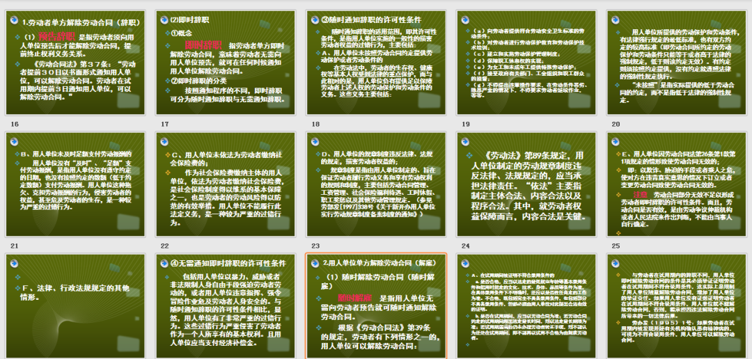 上千頁勞力法培訓.ppt 職場 第17張